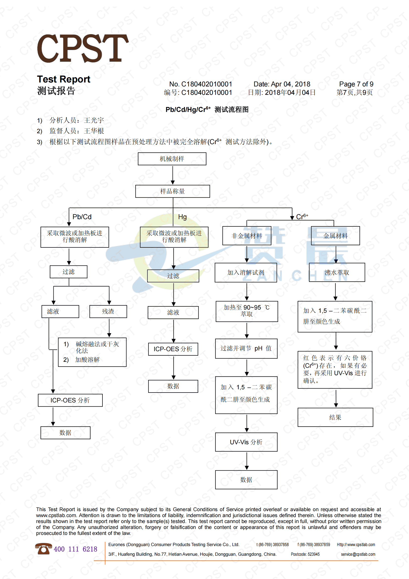 TPU防水透氣膜