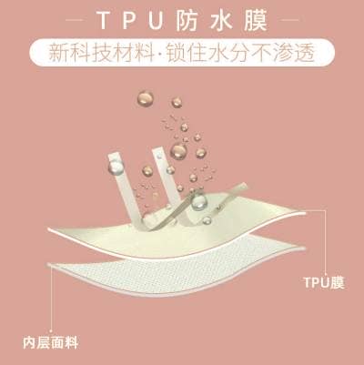 什么是TPU熱熔膠膜？